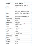 Реснички на фары для Nissan Skyline V35 06.2001-10.2004 седан